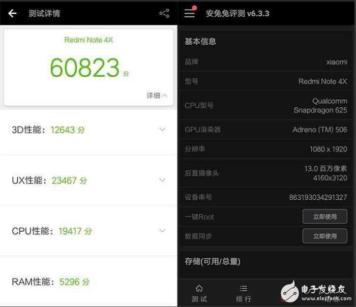 紅米Note4X，初音未來？自主處理器？沒有！