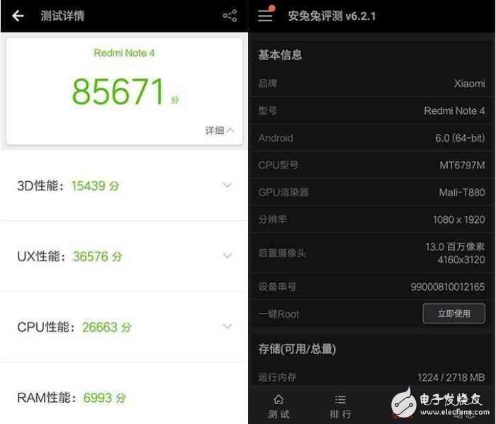 紅米Note4X，初音未來？自主處理器？沒有！