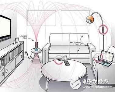 iphone8什么時(shí)候上市？iphone8五大預(yù)測的可信度分析