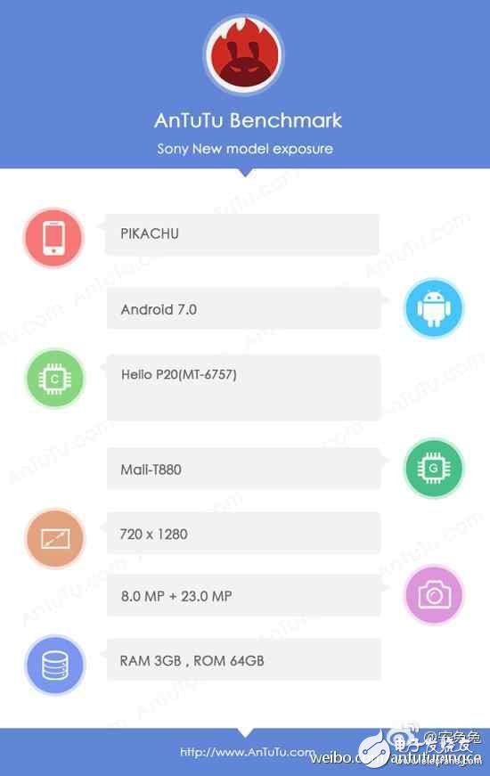 千元機(jī)也裝備IP68，索尼進(jìn)擊低端手機(jī)