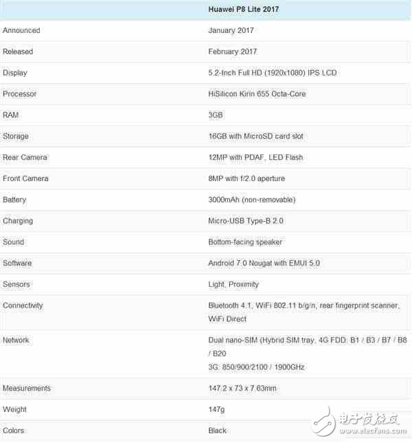 2017華為P8 Lite完美現(xiàn)身：玻璃機(jī)身、配置猛增