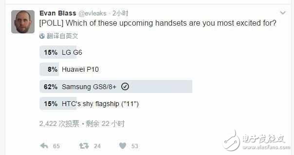 P10價(jià)格太尷尬！安卓旗艦手機(jī)調(diào)查：三星S8登頂，華為P10墊底