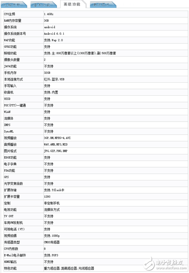 紅米Note4X后又一新品，小米在低端市場(chǎng)發(fā)力！