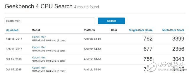 小米新機被跑分網(wǎng)站曝光，搭載安卓7.1性能提升，還有超聲波指紋？