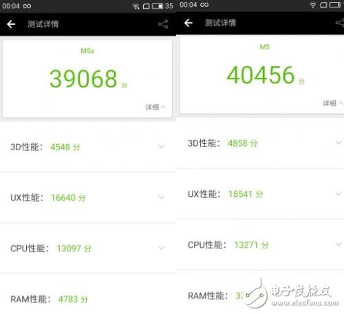 魅藍5s和魅藍5對比評測：延續(xù)與升級各占多少？