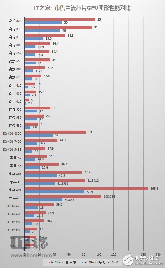 999元的紅米Note4X值得買嗎？ 紅米Note4X深度測評