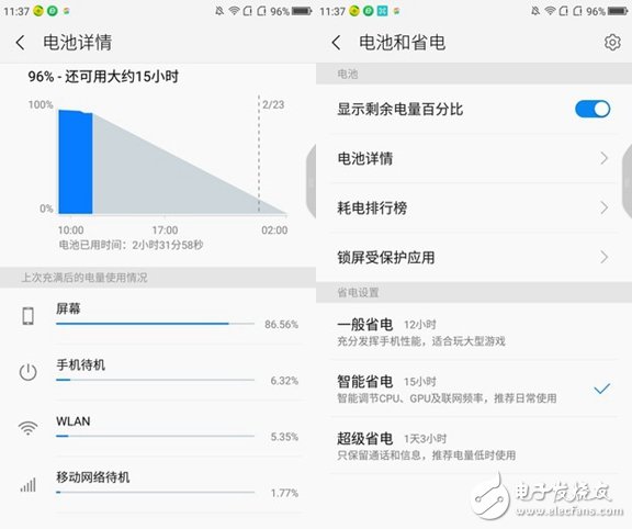 360手機(jī)N5評(píng)測(cè)：360手機(jī)N5怎么樣？值得買嗎？