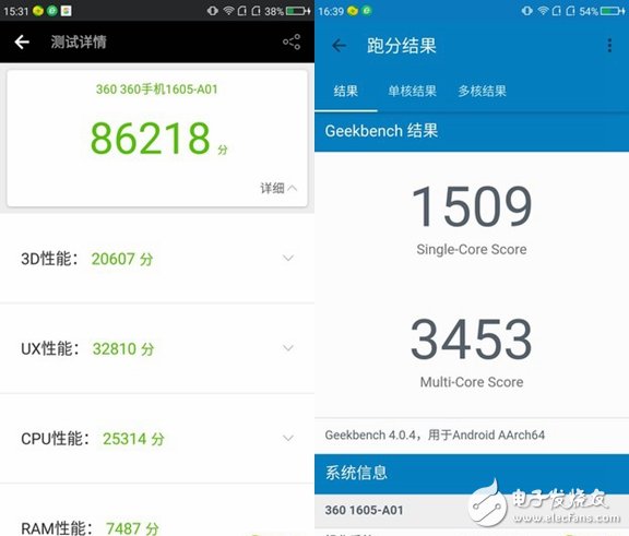 360手機(jī)N5評(píng)測(cè)：360手機(jī)N5怎么樣？值得買嗎？