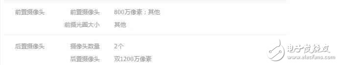 華為榮耀V9高配版對比oppo r9s plus，你會選誰？