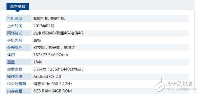 華為榮耀V9高配版對比oppo r9s plus，你會選誰？
