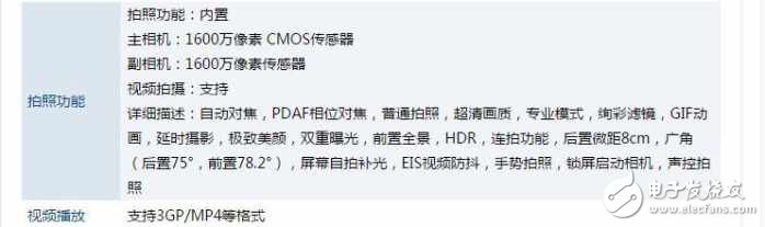 華為榮耀V9高配版對比oppo r9s plus，你會選誰？