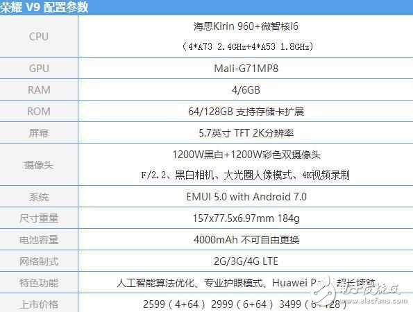 華為榮耀V9，美的窒息，值得一用