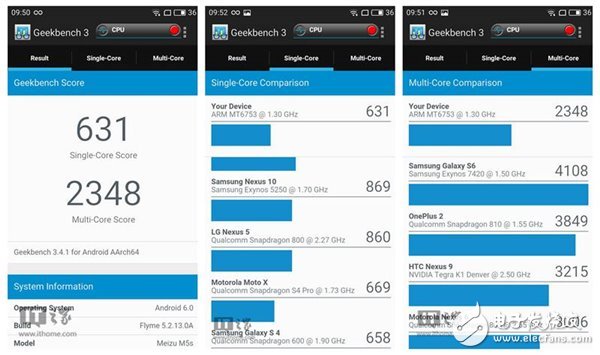 第一千元機(jī)魅藍(lán)5S 千元機(jī)們是否會(huì)讓你買得吃虧？