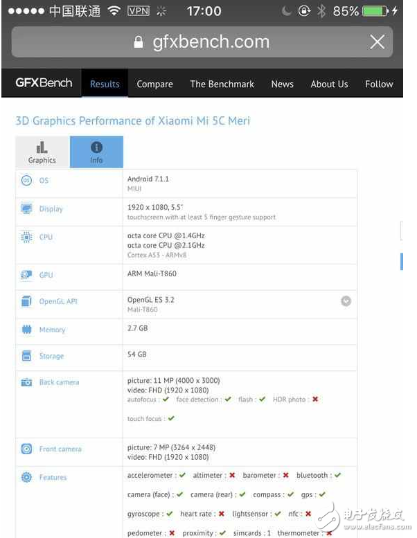 上戰(zhàn)場(chǎng)之前最后一面？小米5c攜手果處理器：你想要的都在這里了