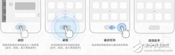 只為博佳人一笑？華為p10：指紋兼三合一導(dǎo)航鍵+八大配色+徠卡自拍鏡頭