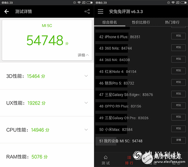 小米5C怎么樣？小米5C上手體驗(yàn)評(píng)測(cè)
