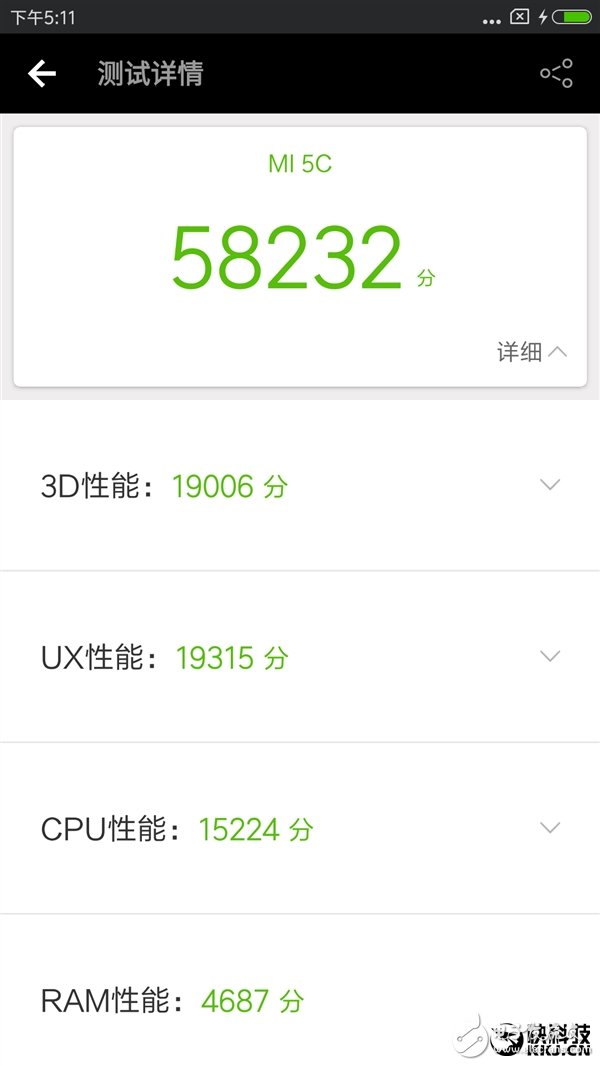 小米5C搭載澎湃S1跑分曝光 澎湃S1性能值得點(diǎn)贊！