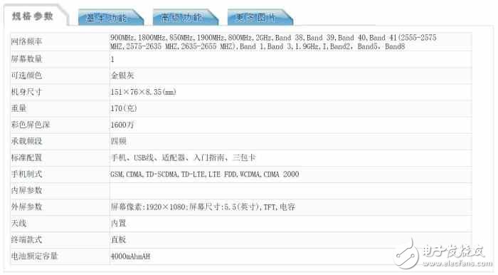 紅米Note4X高配版即將上市！超高性價比打臉oppo vivo