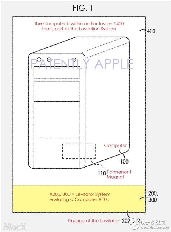 蘋果新專利：蘋果的懸浮系統(tǒng)用來做什么？