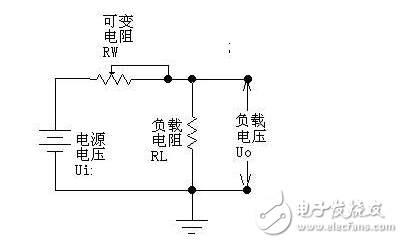 開(kāi)關(guān)穩(wěn)壓電源和線性穩(wěn)壓電源