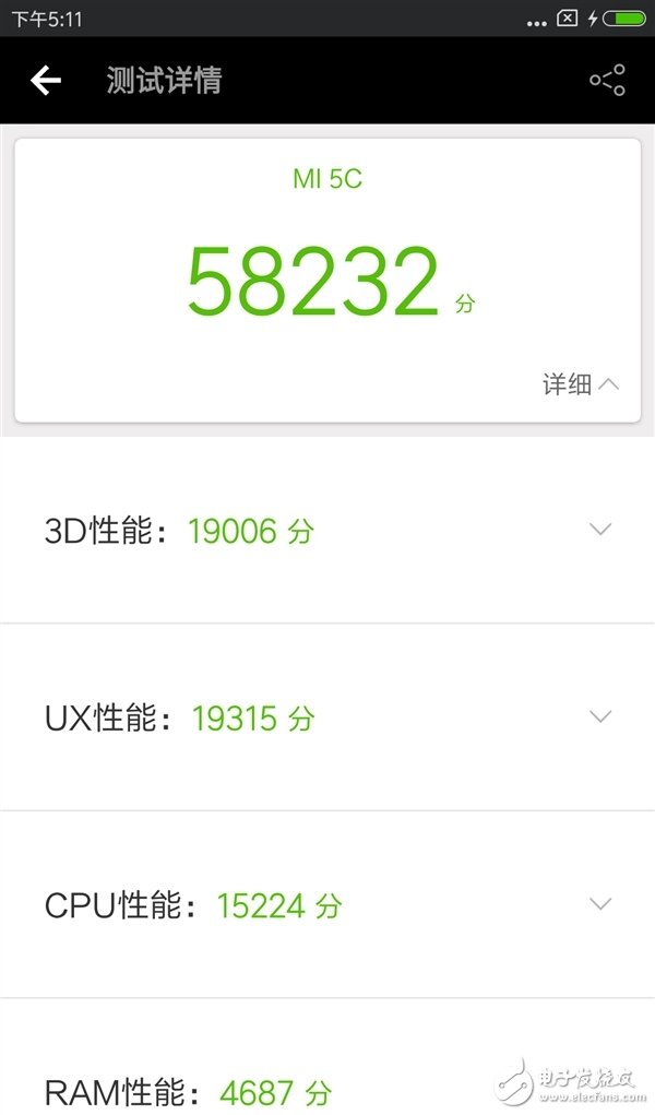小米5C評測：小米5C和小米5有什么不同？哪個更值得買？