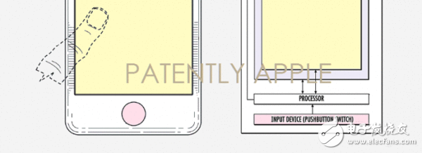 蘋果新專利曝光！iPhone8設(shè)計大突破：將放棄Home鍵