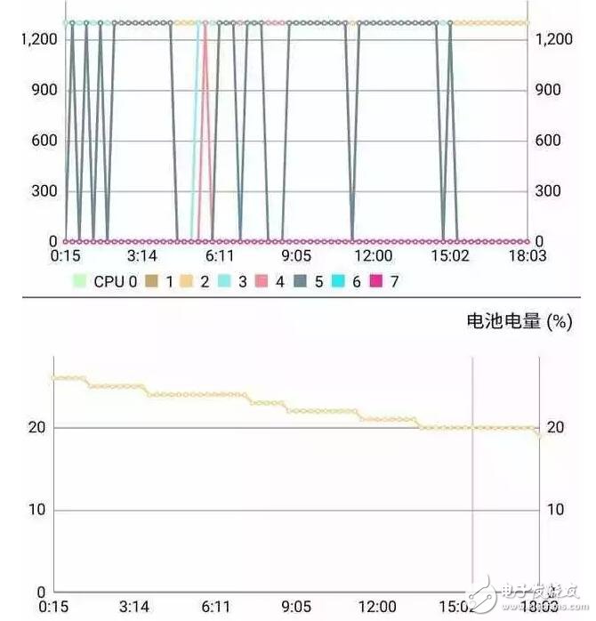 魅藍(lán)5s顏值壓一眾國(guó)產(chǎn)中低端手機(jī)，撕膜了！