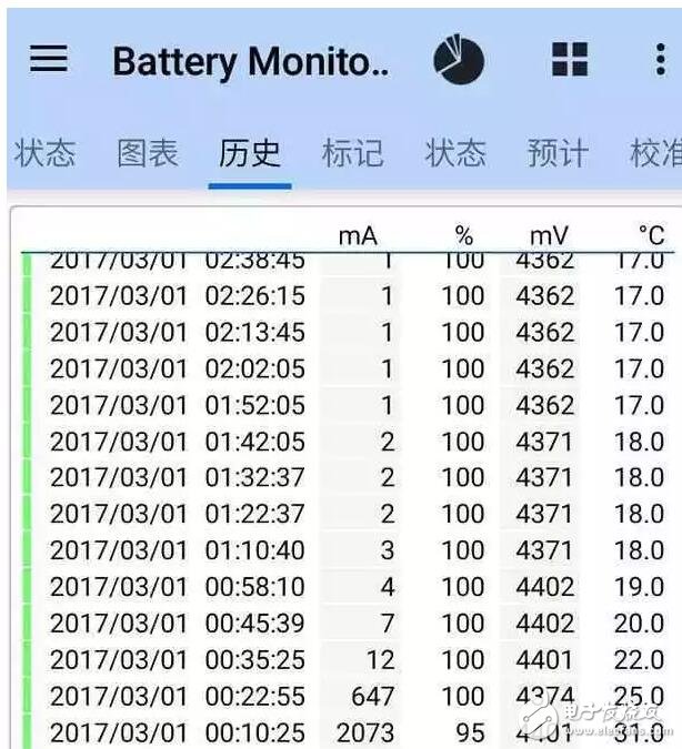魅藍(lán)5s顏值壓一眾國(guó)產(chǎn)中低端手機(jī)，撕膜了！