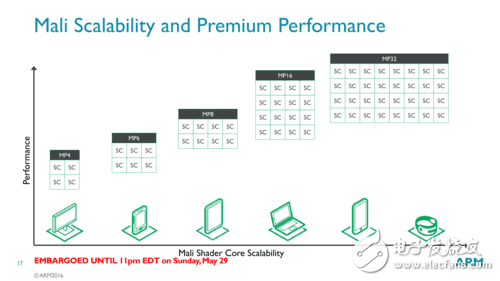 華為P10 Plus全面評測：華為P10 Plus怎么樣？值不值得買？