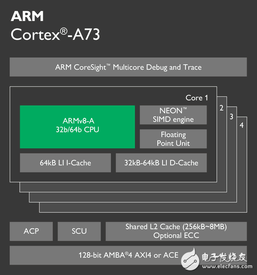 華為P10 Plus全面評測：華為P10 Plus怎么樣？值不值得買？