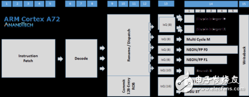 華為P10 Plus全面評測：華為P10 Plus怎么樣？值不值得買？