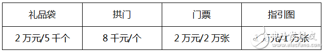 2017 深圳國際智能建筑電氣&智能家居博覽會，ISHE智能家居展