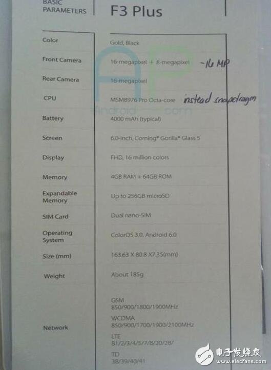 OPPOF3Plus曝光，“自拍專家的新時(shí)代”