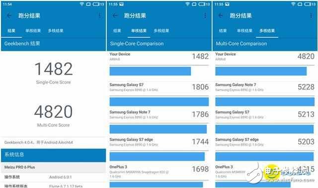 終于不再只有外觀了，魅族Pro6 Plus評(píng)測