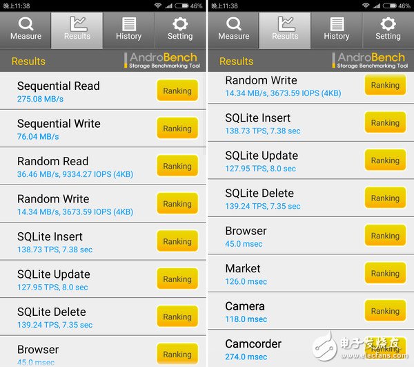紅米Note 4X評測：Note 4X優(yōu)缺點匯總！這樣的Note 4X值得選嗎？