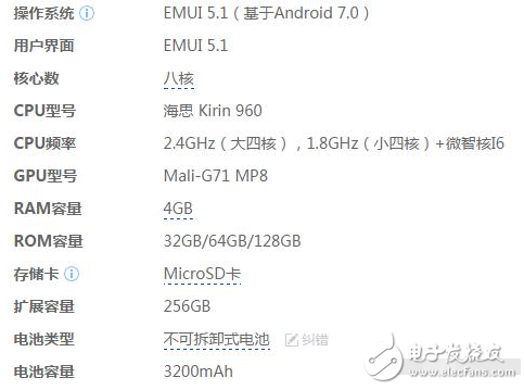 華為P10/P10 plus首輪預售，換個姿勢保準讓你搶到！