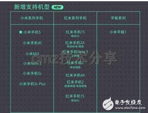 小米MIUI8.2要上天了！無(wú)人能擋的MIUI8.2更新能支持這么多機(jī)型