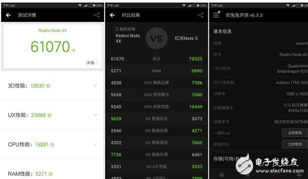 紅米note4x評(píng)測(cè)：新千元的領(lǐng)跑 誰(shuí)能與之抗衡？