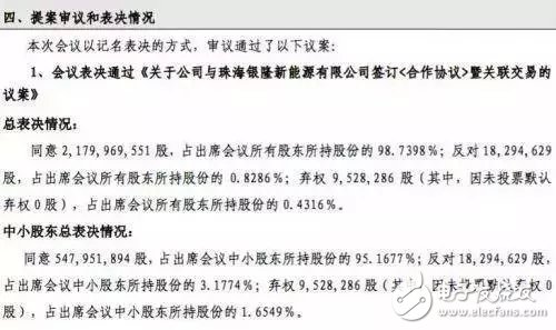 董明珠為何鐵了心，孤注一擲也要造電動(dòng)車(chē)？
