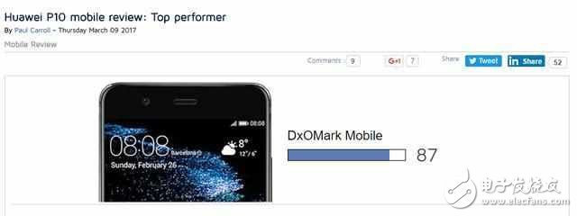 華為P10：全新徠卡雙攝，拍照能力列評分榜第三