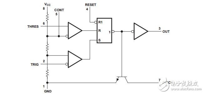 NE555P原版數(shù)據(jù)手冊.pdf-EasyDatasheet,pcb設(shè)計(jì)規(guī)則