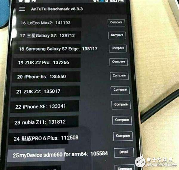 關(guān)于小米6和紅米Pro 2的那些新鮮事！