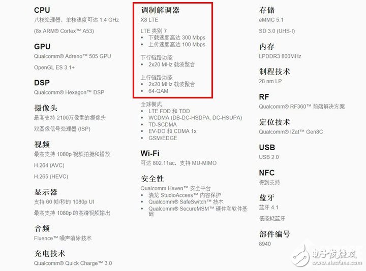 紅米4X評(píng)測(cè)：究竟是什么的變化 讓紅米4X回落到性價(jià)比？