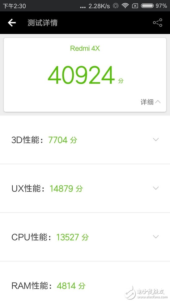 紅米4X評(píng)測(cè)：究竟是什么的變化 讓紅米4X回落到性價(jià)比？