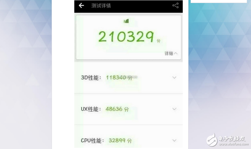 厲害了wuli小米，小米6跑分曝光，超越IPhone7Plus