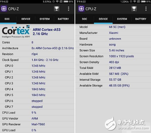 會用在小米6上么？小米澎湃S2或年底商用 采用16nm工藝厲害了我的小米！