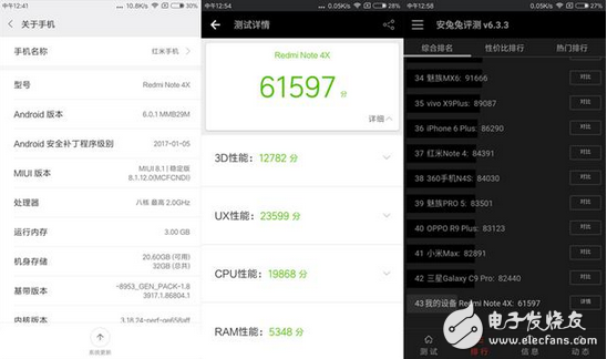 是它就是它紅米note4x，現(xiàn)下最值得購買的千元機(jī)