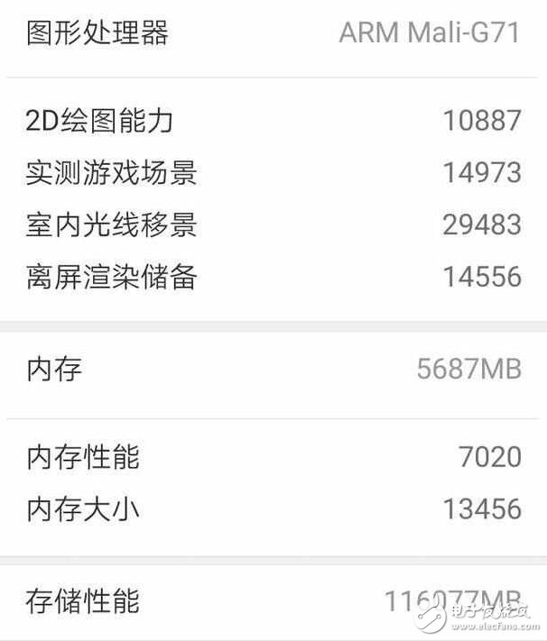 華為榮耀V9怎么樣？榮耀V9體驗評測，性能怪獸表現(xiàn)不俗！