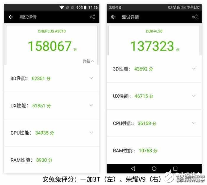榮耀V9和一加3T深度測評對比，你看好誰？