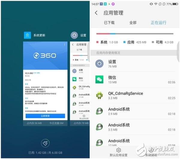 360 N5評測：6G內(nèi)存+驍龍653就能天下無敵了嗎？